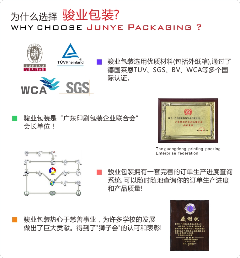 定做無妨束口袋-廣州駿業包裝實業有限公司 定做無妨束口袋