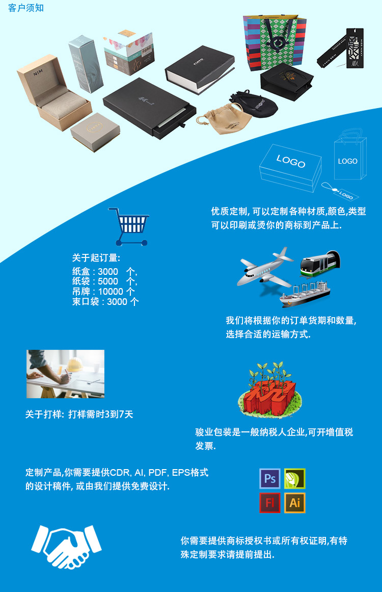 手表盒工廠_手表盒定制_手表盒包裝-廣州駿業包裝實業有限公司 手表盒定制流程相關